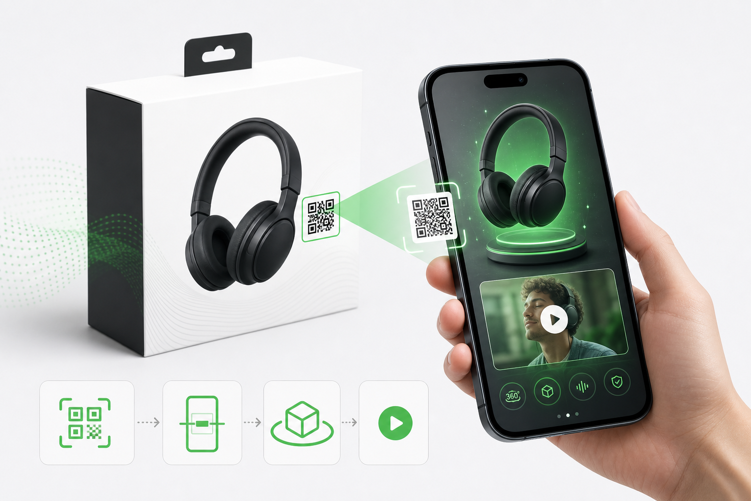 Product packaging scanned to reveal 3D product demo in AR
